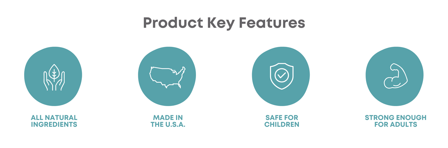 Control-It Natural Nail Biting & Thumb Sucking Solution | 100% Natural Kid Safe Bitter Taste Deterrent | Gentle on Skin, Teeth, Nails & Fingers | Kids, Adults & Teens | Easy to Apply | New 1.5 oz. Tube